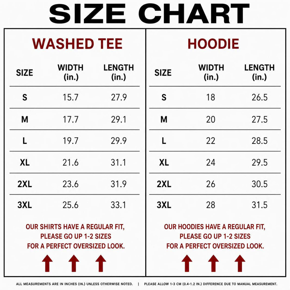 Vintage Rod Wave Don’t Look Down Tour 2026 T-Shirt, Hoodie